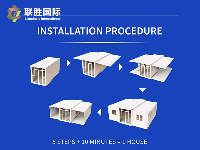 Expandable Container House
