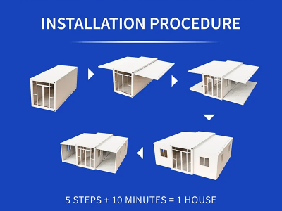 30FT and 40FT Expandable Container House